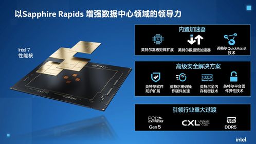 英特爾公布全新至強(qiáng)產(chǎn)品路線圖,引領(lǐng)數(shù)據(jù)中心強(qiáng)勁增長