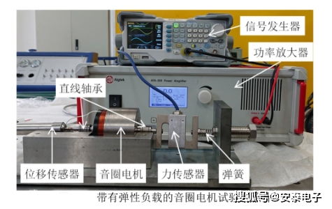 功率放大器應(yīng)用, ata 308基于音圈電機(jī)試驗(yàn)系統(tǒng)設(shè)計(jì)中的應(yīng)用